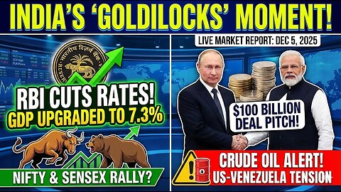 RBI का बड़ा धमाका! Repo Rate Cut & Market Boom? 🚀 | Daily Market Analysis | EPK Capital