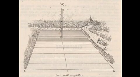 Garden Electroculture History 1780- Present