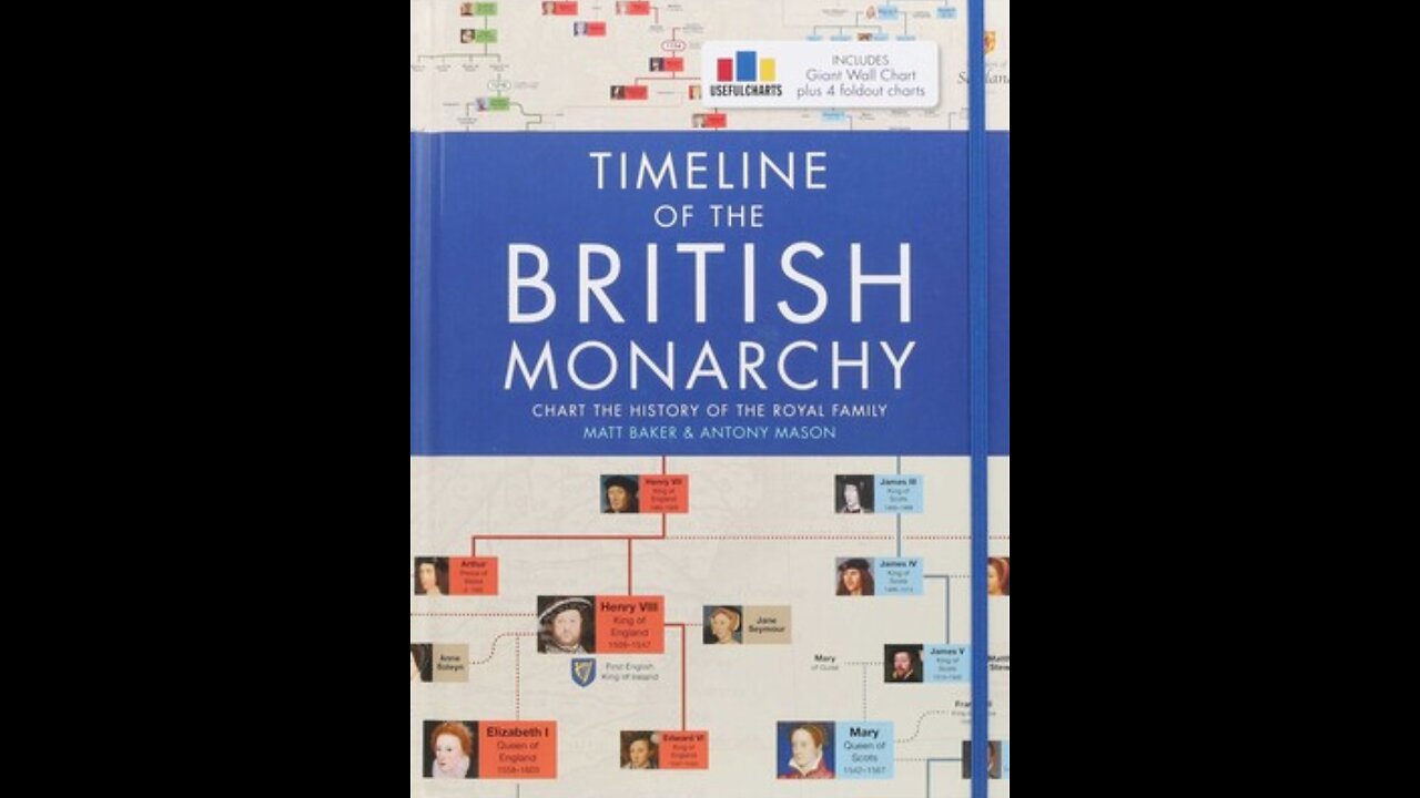 GOD TRANSFERED the DAVIDIC THRONE to AMERICA