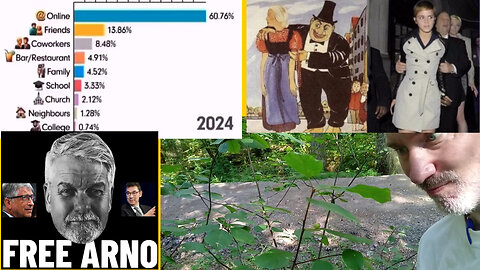 Moraliskt hat. Ej-robot-knappen. Befria Arno! Mesirah-problemet. Hasbara Visegrad24. Tid väl använd?