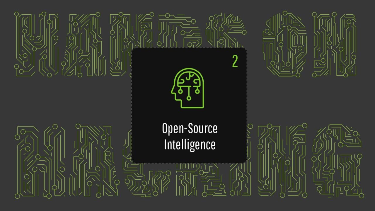 Hands-On Hacking: Open Source Intelligence Practical