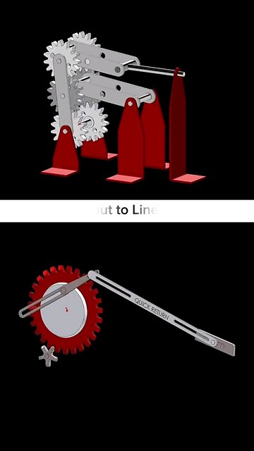 Rotary to Linear motion