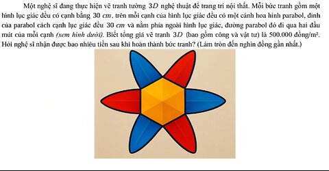 Toán 12: Một nghệ sĩ đang thực hiện vẽ tranh tường 3D nghệ thuật để trang trí nội thất. Mỗi bức
