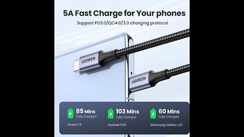 UGREEN USB C Phone Cable 100W Fast Charging Type C Charger Cable