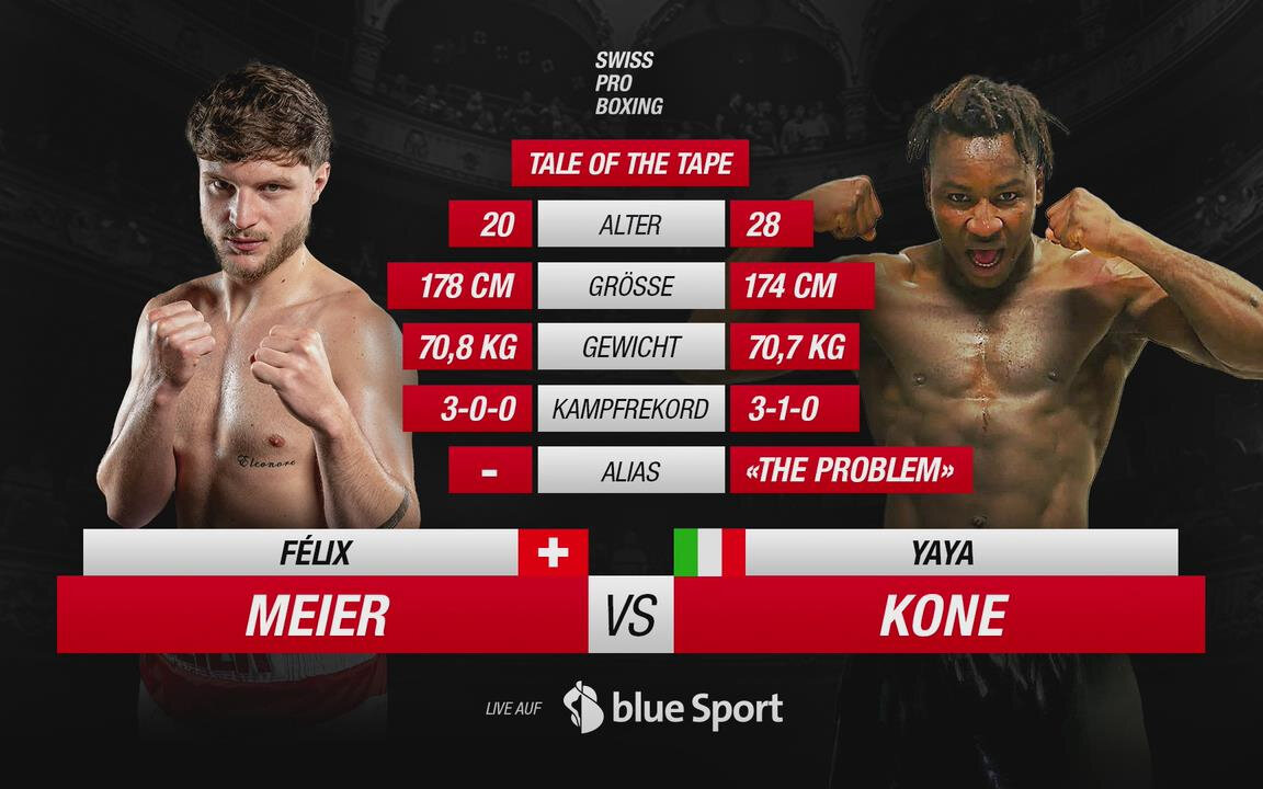 Felix Meier vs Yaya Koné - Apr 18 2025