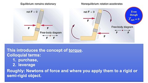 Lecture 15, part 1, June 9