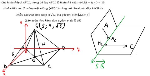 Toán 12: Góc nhị diện: Tọa độ hóa: Cho hình chóp S.ABCD,trong đó đáy ABCD là hình chữ nhật