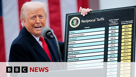 US announces new tariffs for dozens of countries | BBC News