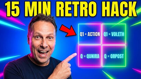 Stop Wasting Time in Retrospectives! The 15 Minute Fix