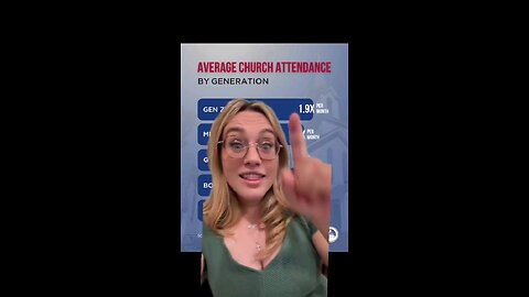 Gen Z loves Jesus 🤍