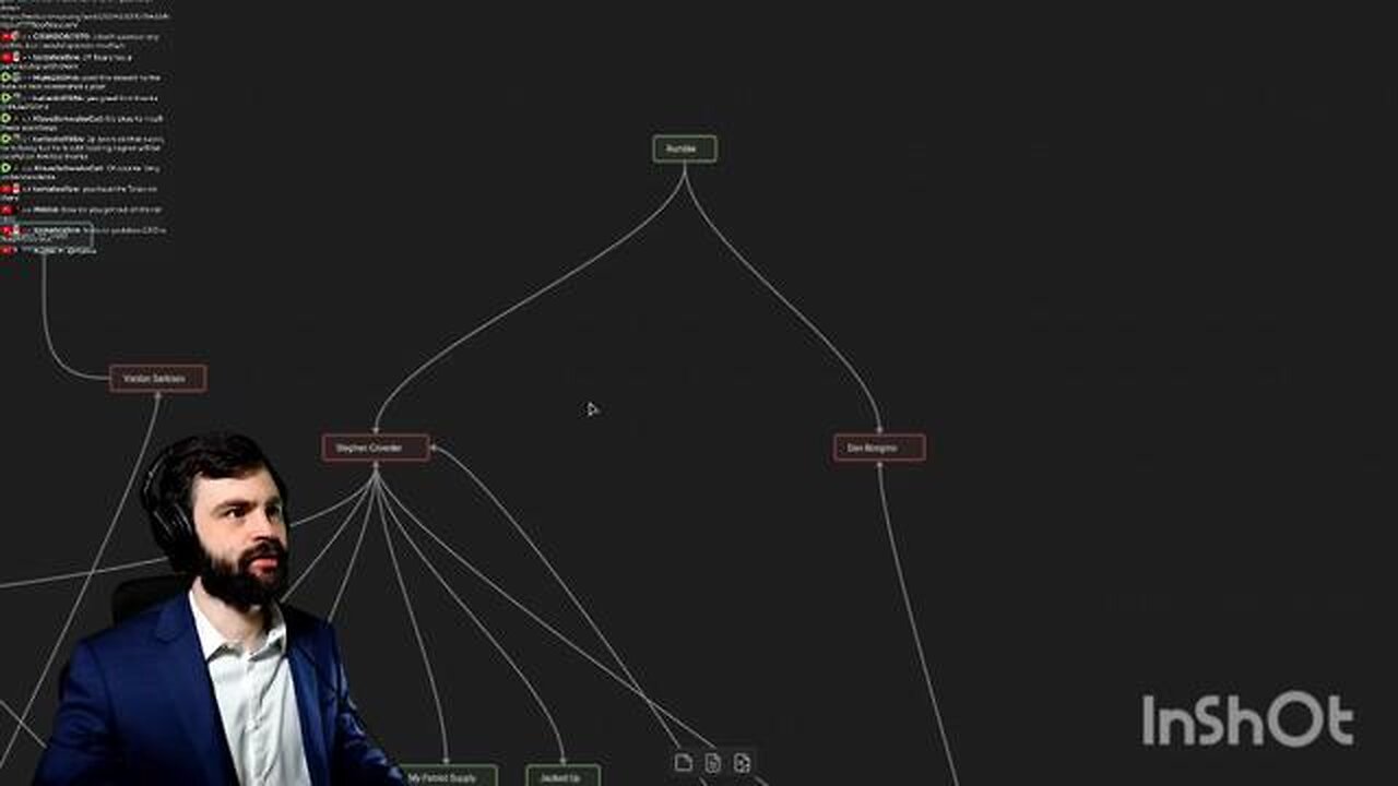 The DARPA Connected Health & Wellness Companies On Rumble Posing As The Alt. Solution!