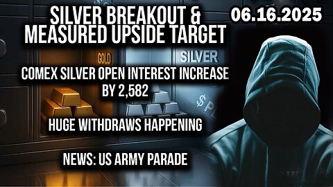 And We Know Situation Update 06.16.25: Silver Breakout & Measured Upside Target + Potus Army Speech