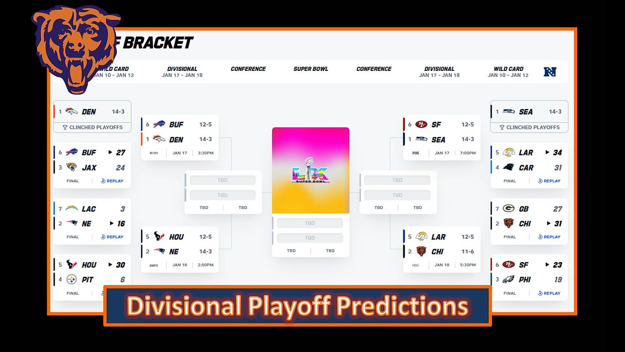 Divisional Round Playoff Weekend Projections l Da Bears With Dark
