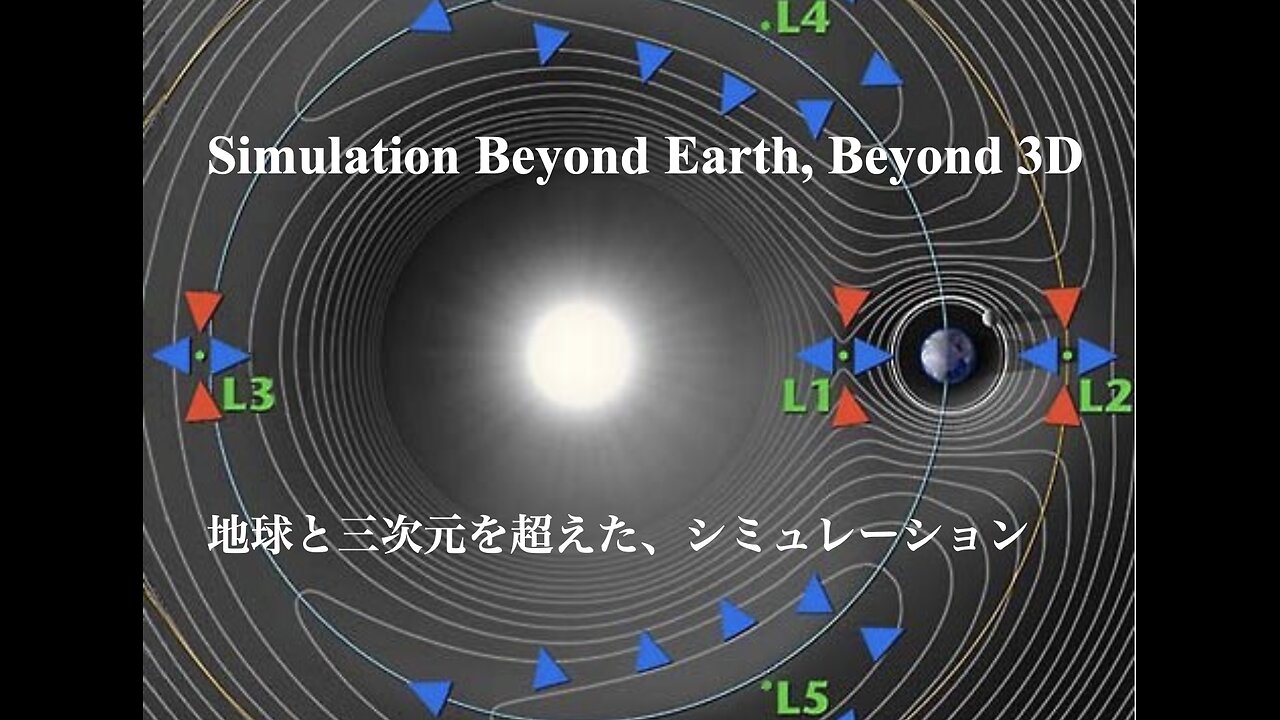 Simulation Beyond Earth, Beyond 3D ／ 地球と三次元を超えた、シミュレーション