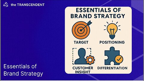 Essentials of Brand Strategy, #010
