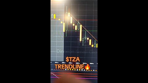 $TZA TRENDLINE 🔥