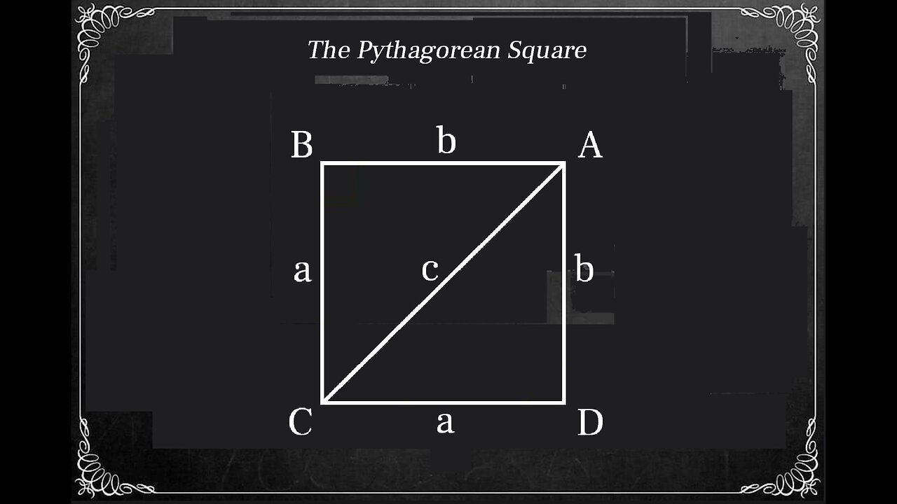 Pythagorean Theorem Proof: The Pythagorean Square