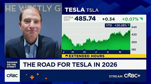 Tesla will have to bend over backwards to keep share price up, says The Westly Group's Steve Westly