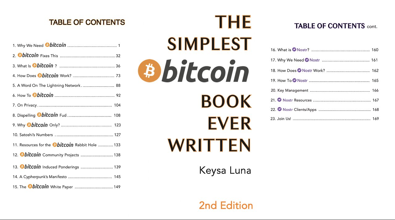 The Simplest Bitcoin Book - 2nd Ed. 2024 - Video Promo