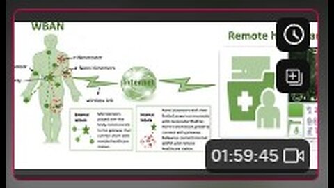 Radar Healthcare
