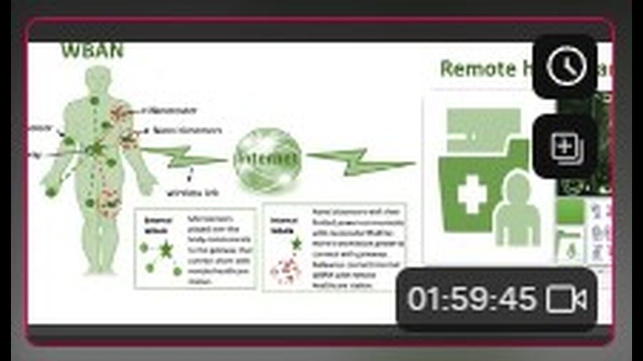 Radar Healthcare