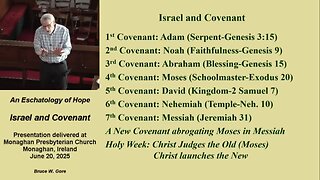 The Seven Covenants God gave to Man
