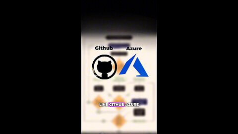 Chat GPT - 5 has been launched