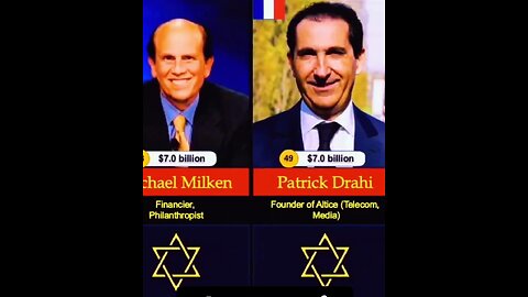Most of the billionaires of the world are Khazarian Fake Jew mafia and are on the Epstein list