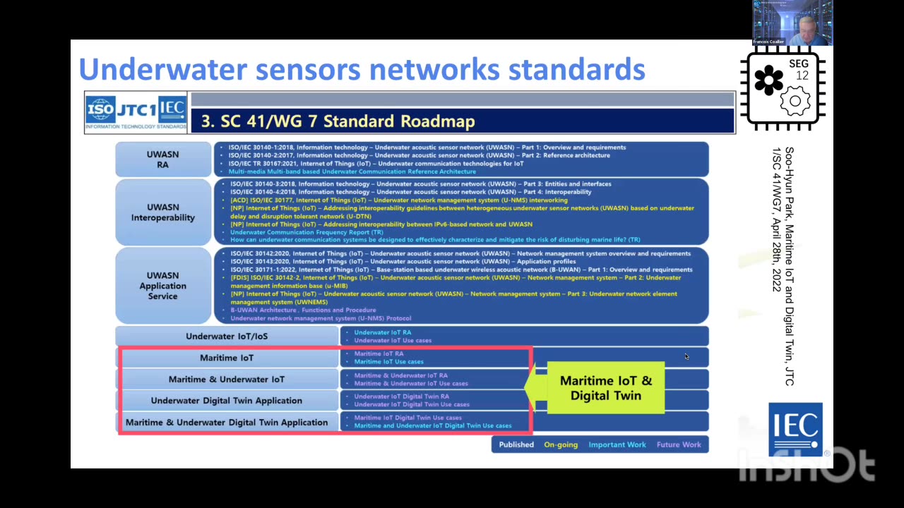 IEC (SEG12) AGENDA 2030 "NEXTGEN" Healthcare Standardization Opportunities In Human Augmentation, Geoengineering, Cognitive Science, GMO Food VIA nanotechnology-Biotechnology & ICT