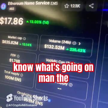 ethereum name service crypto price prediction #fyp