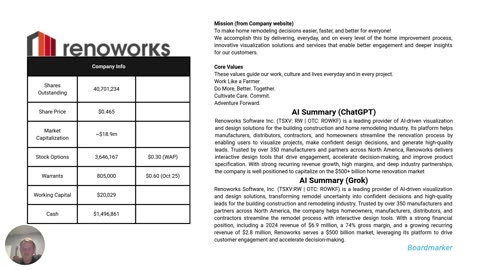 Small Cap Brief - Renoworks