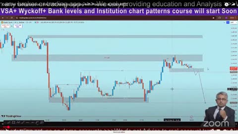 BTC Spark Live Trade Analysis #BTC #Crypto