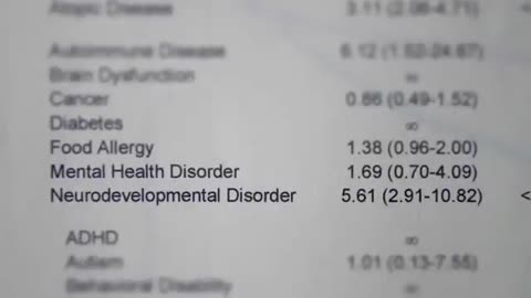 Unvax study finally sees the light of day, and the results are staggering.