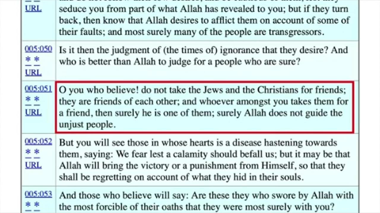 Great Britain learning: Islamic Commands About Friendship Surah 5:51