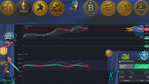 ETH/USDT LIVE CHART