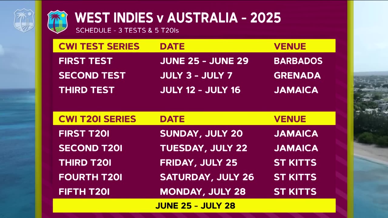 14 Wickets Fall On Day 1 | Highlights | West Indies v Australia | 1st Test Day 1