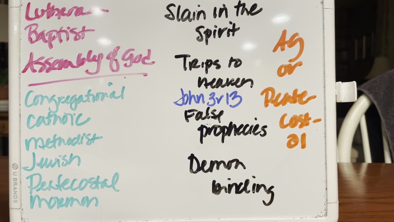 What's going on now?