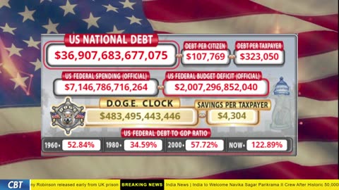 DOGE Clock Live: US Debt Tracker, DOGE Savings & Breaking News