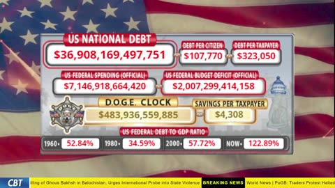 DOGE Clock Live: US Debt Tracker, DOGE Savings & Breaking News