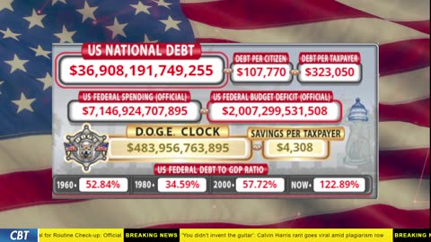 DOGE Clock Live: US Debt Tracker, DOGE Savings & Breaking News