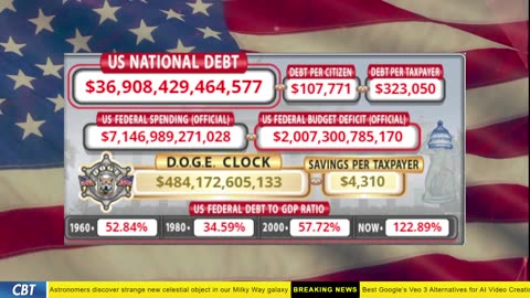 DOGE Clock Live: US Debt Tracker, DOGE Savings & Breaking News