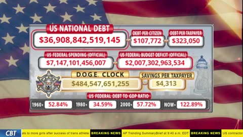 DOGE Clock Live: US Debt Tracker, DOGE Savings & Breaking News
