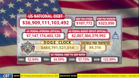 DOGE Clock Live: US Debt Tracker, DOGE Savings & Breaking News