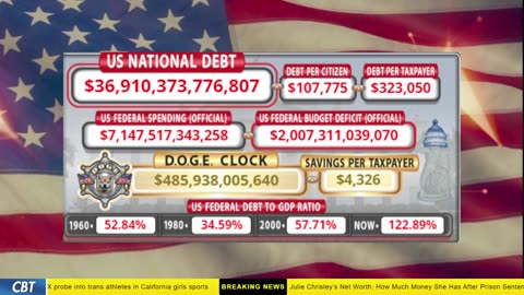 DOGE Clock Live: US Debt Tracker, DOGE Savings & Breaking News