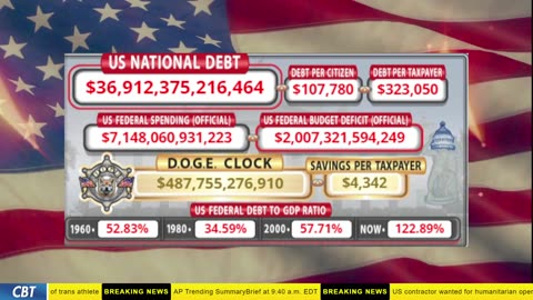 DOGE Clock Live: US Debt Tracker, DOGE Savings & Breaking News