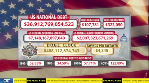 DOGE Clock Live: US Debt Tracker, DOGE Savings & Breaking News