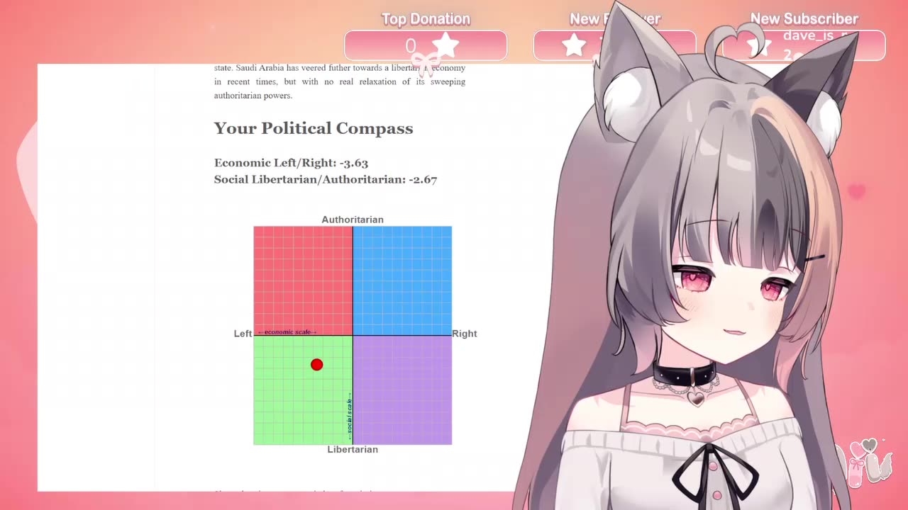 Addressing the elephant and then playing games! 9 streams till grad [final part] [vod archive]