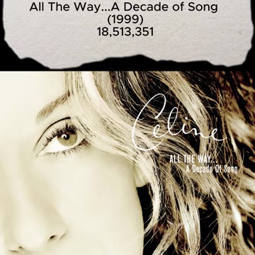 What Is The Biggest Selling Album Ever?