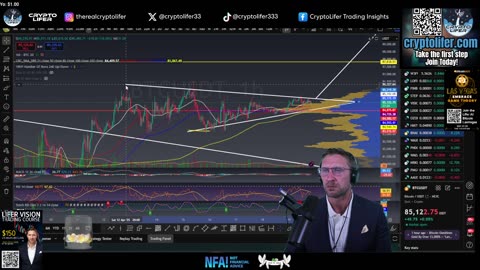 Bitcoin Live Trading: Weekend Altcoin Action! Why Are Some Pumping? GAINS Time! EP1608