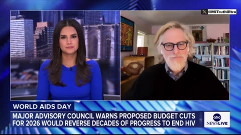 The Trump administration Terminates $1.5B in CDC Grants for Fraudulent HIV & STD Programs